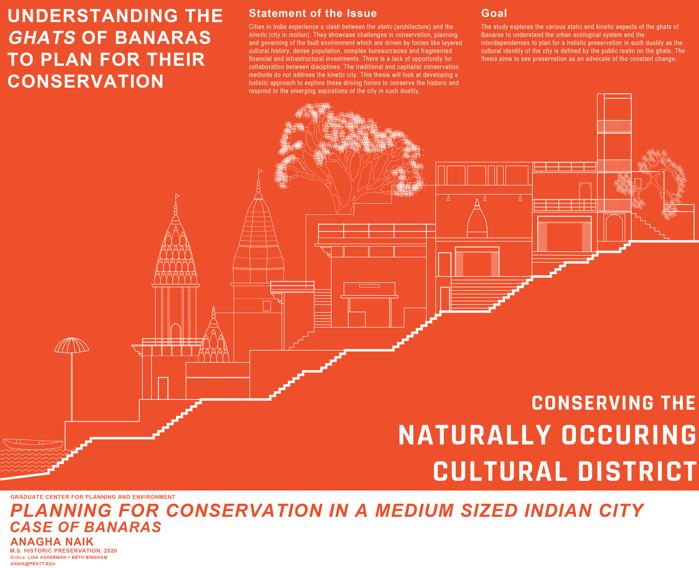An illustration of the ghats—a series of structures built along a hill—as well as some introductory text about the thesis.