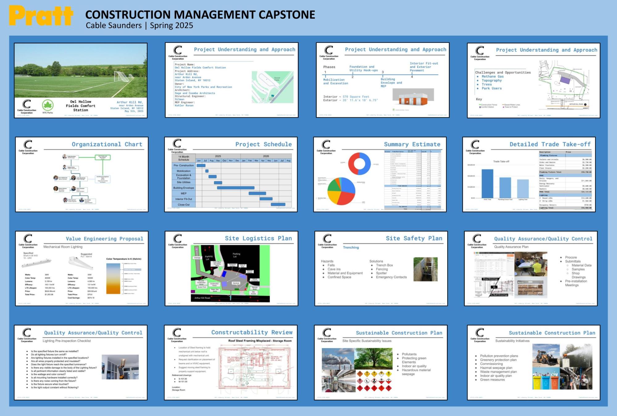 A presentation slide titled “Pratt Construction Management Capstone” for Spring 2025, showing multiple project proposal slides with charts, diagrams, and plans related to construction scheduling, logistics, safety, and sustainability.