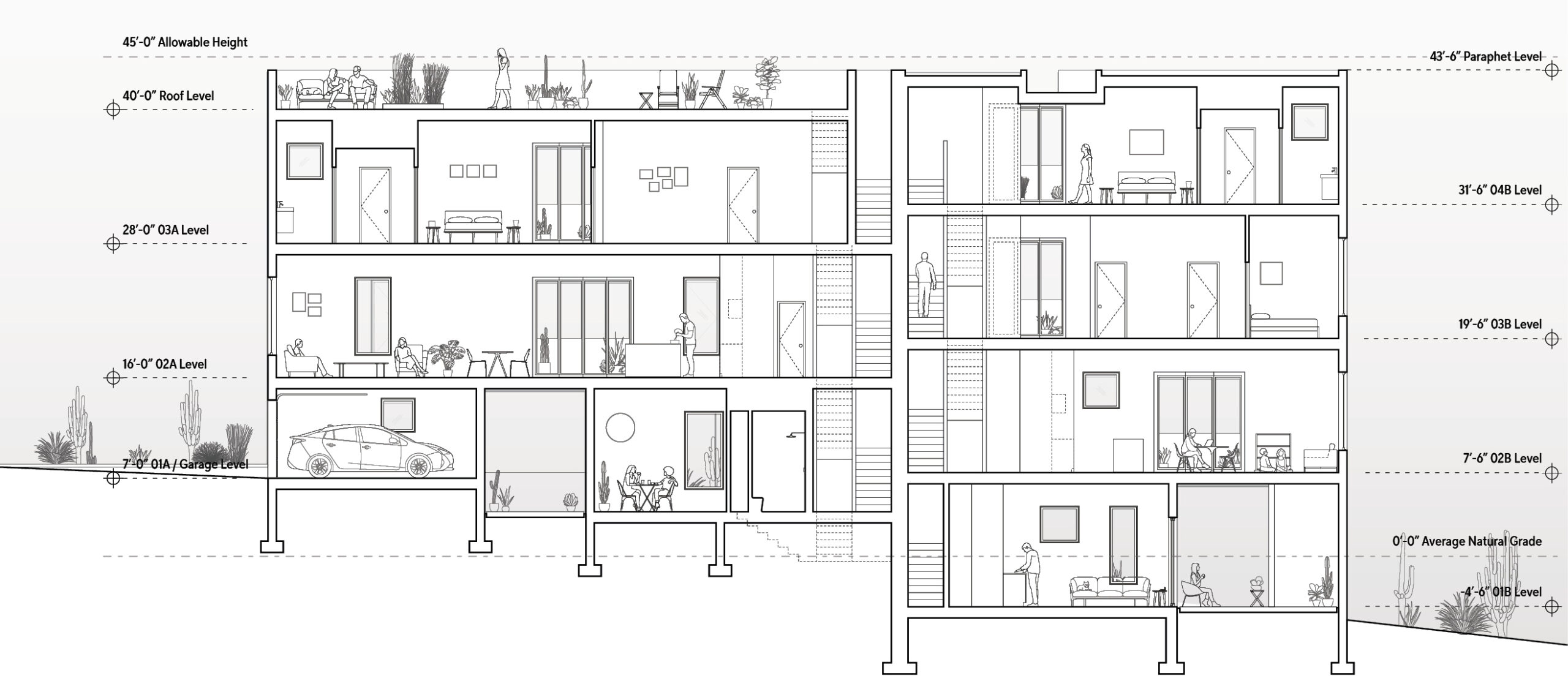 Architectural section drawing of a multi-story residential building, showing interior layouts, furniture, occupants, and labeled floor levels from garage to rooftop.