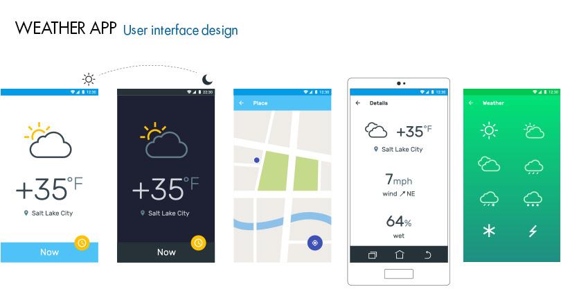 smartphone screen captures of a weather application