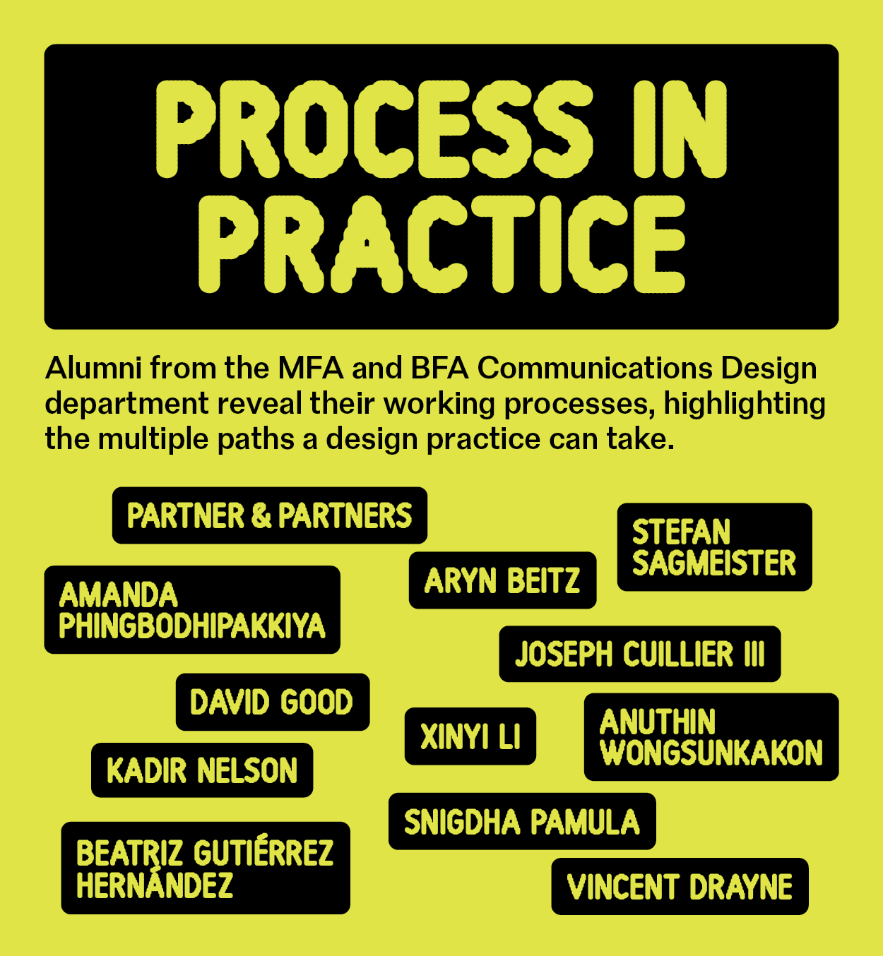 process in practice digital image