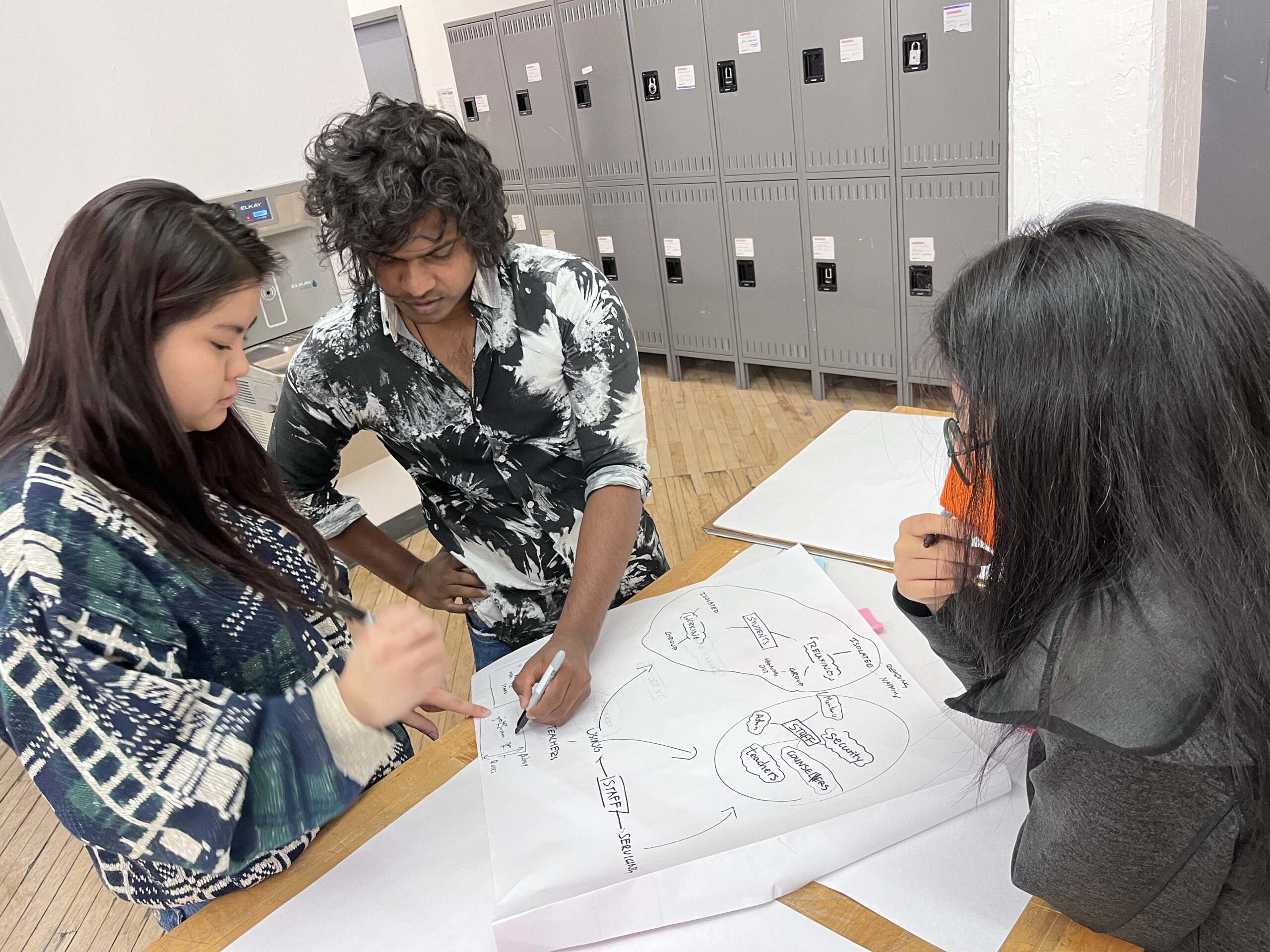 Three individuals are gathered around a large piece of paper laid out on a table. Two are standing close, focusing on the paper. One person, with wavy hair, is writing on it, while the other, wearing a patterned top, points at the paper. The third person is seated, looking thoughtfully at the paper, which contains notes and diagram-like elements. In the background, there are gray lockers. The space has wooden flooring and a bright atmosphere.