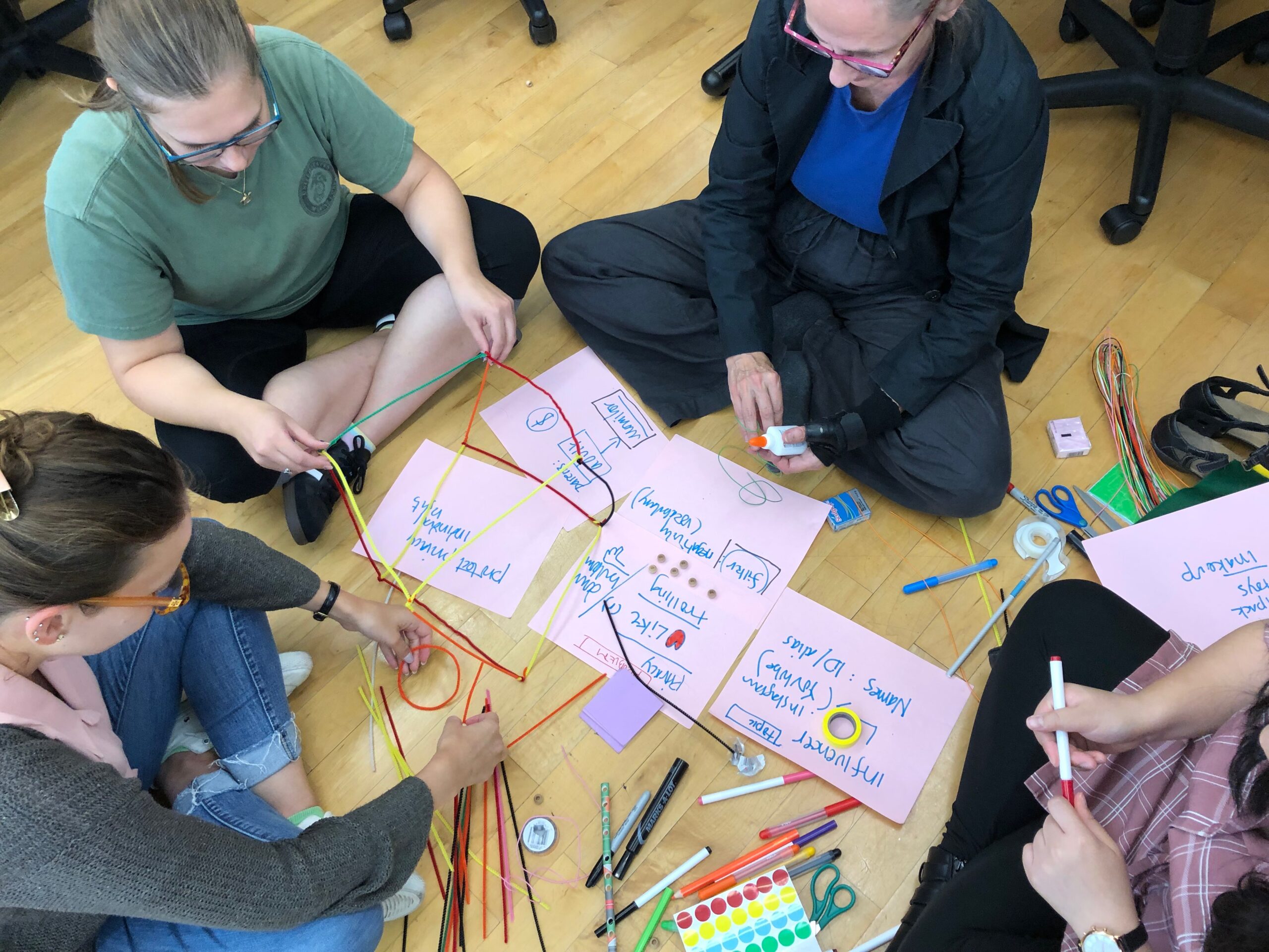 A group of people sit crosslegged around pieces of paper, markers, and colored dot stickers spread over the floor.