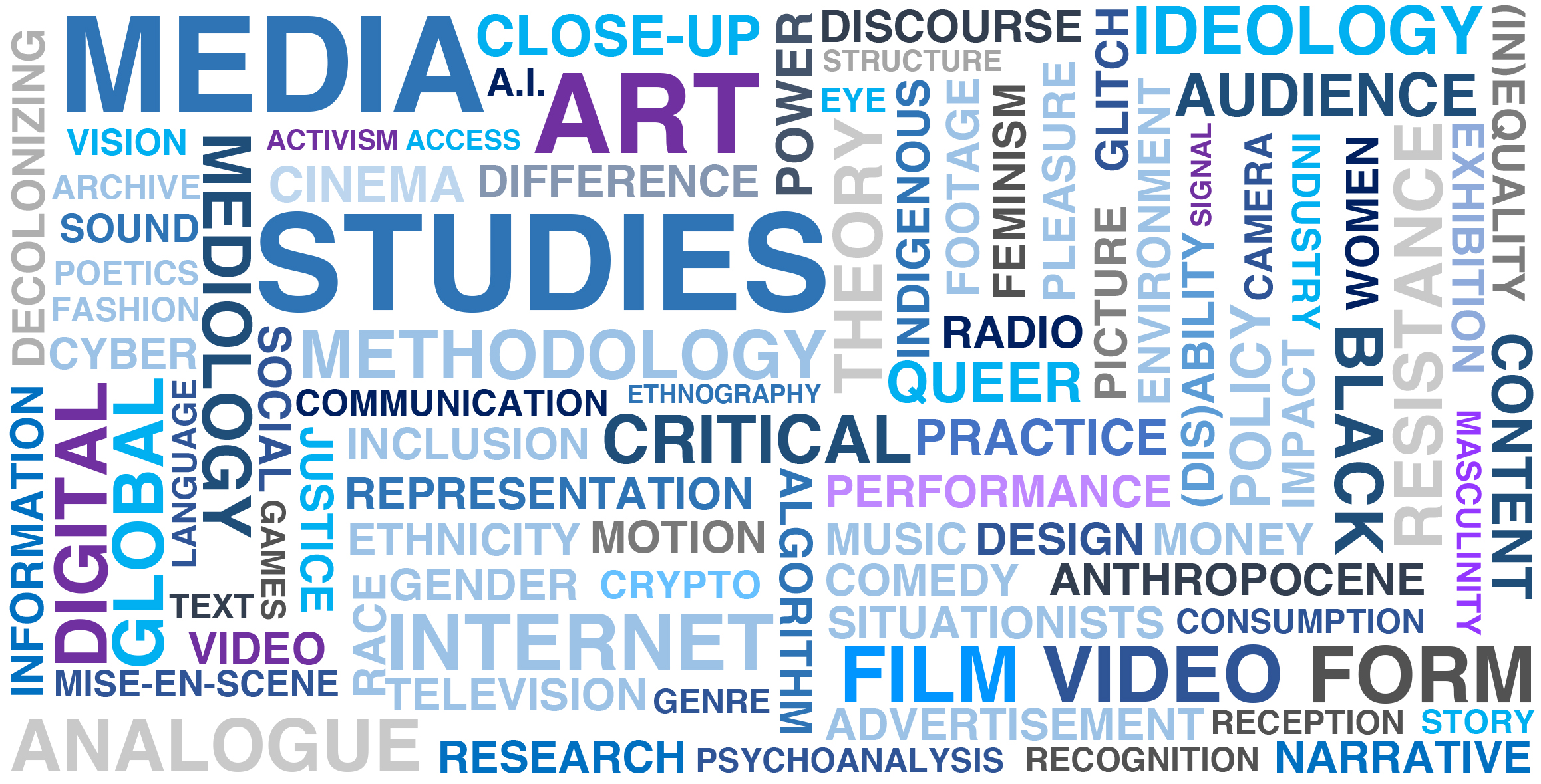 Media Studies word cloud (white background)