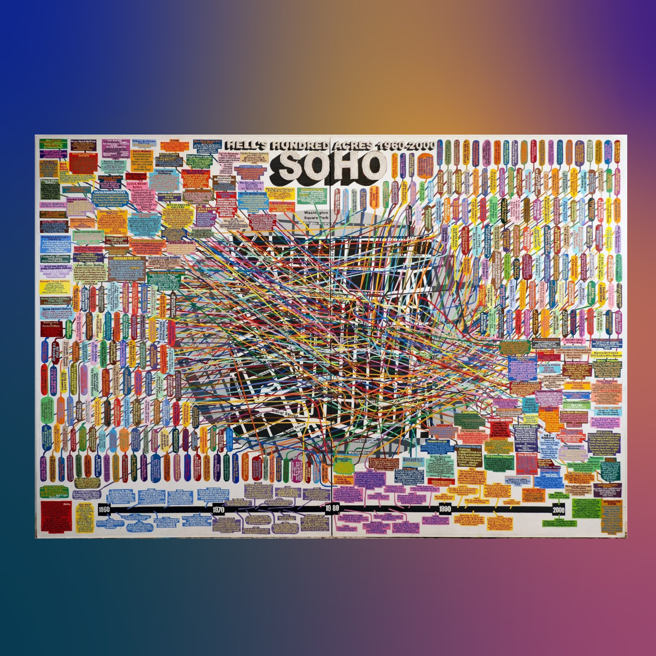Mapping A History of the Art World