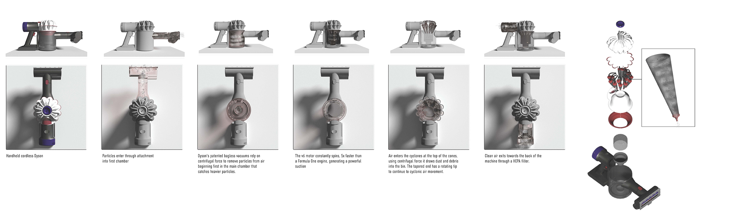Series of vacuum components