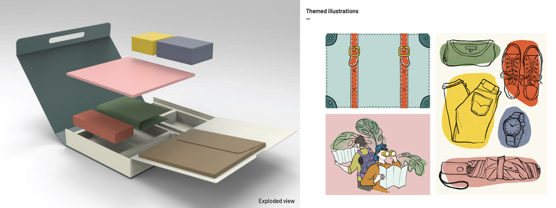 Exploded view and illustrations for mental health learning kit by Pratt industrial design student Claire Seonjae Choi