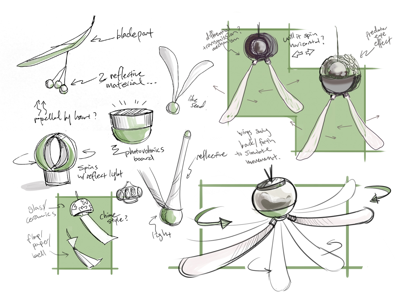 “The Wing Guard: An Insect Repelling Device for Temporary Food Services” by Ellen Zhengyi Ren, BID ’21, with Professor of Industrial Design Ignacio Urbina Polo