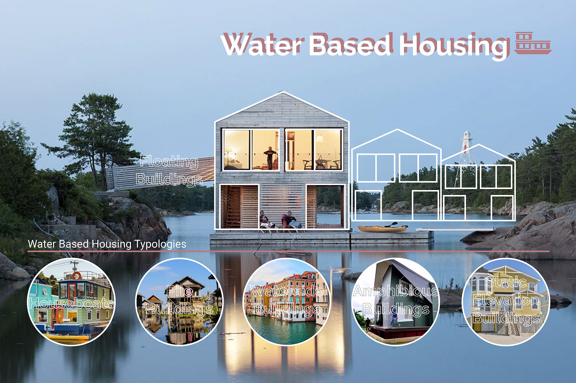 Water-based housing in the “Land Given Back to Water” scenario