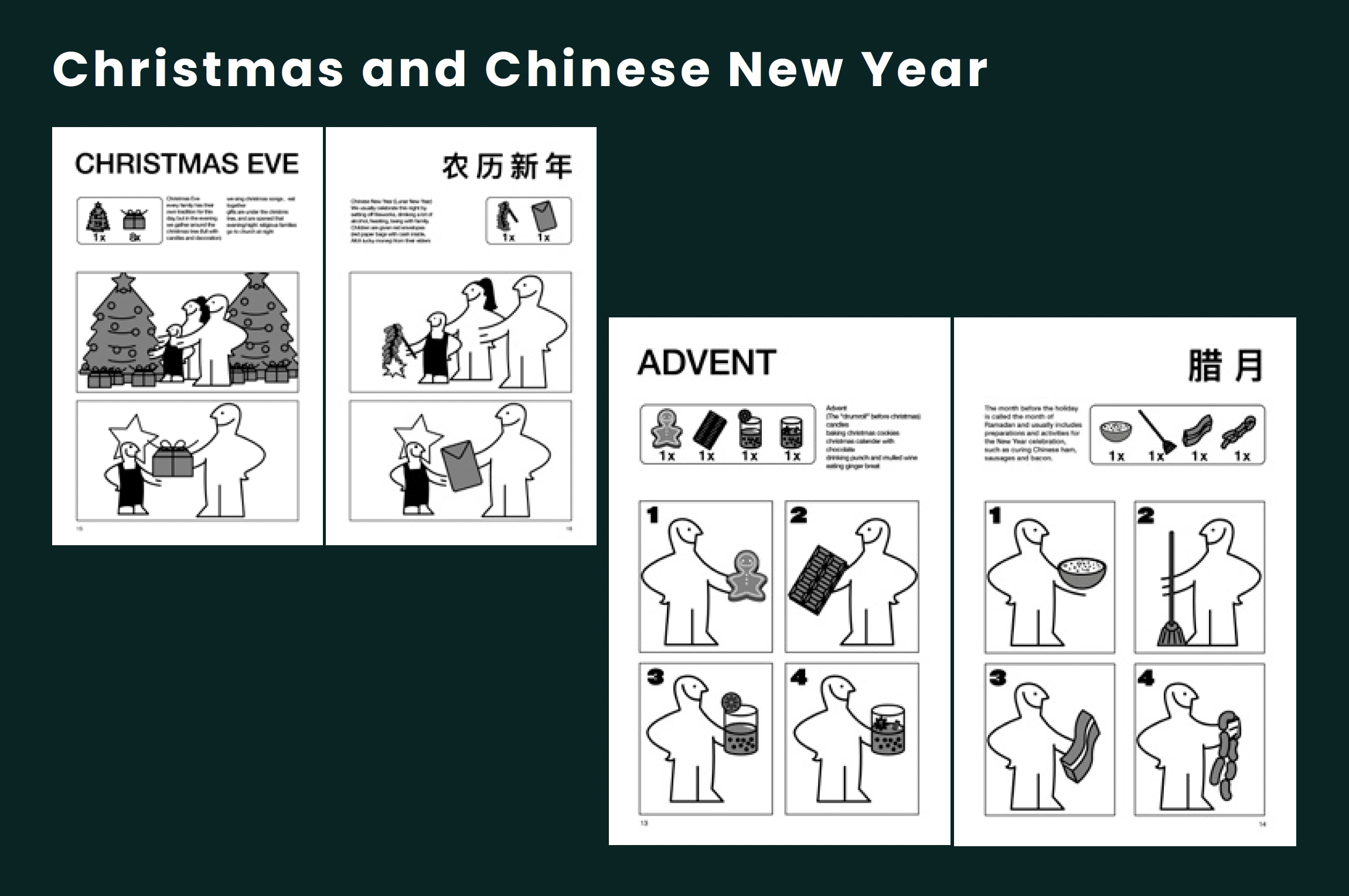 User guide page examples with cross-cultural scenarios from the Together project