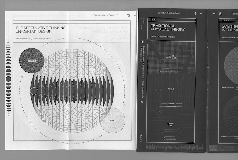 poster designs, for theoretical outlines, with text for the speculative thinking un-certain design and traditional physical theory