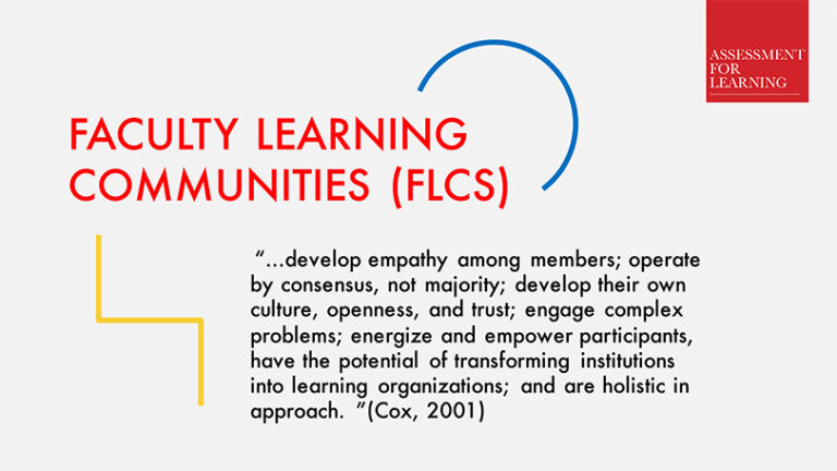Faculty Learning Communities - Pratt Institute