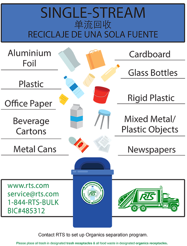 a infographic of a blue recycling bin