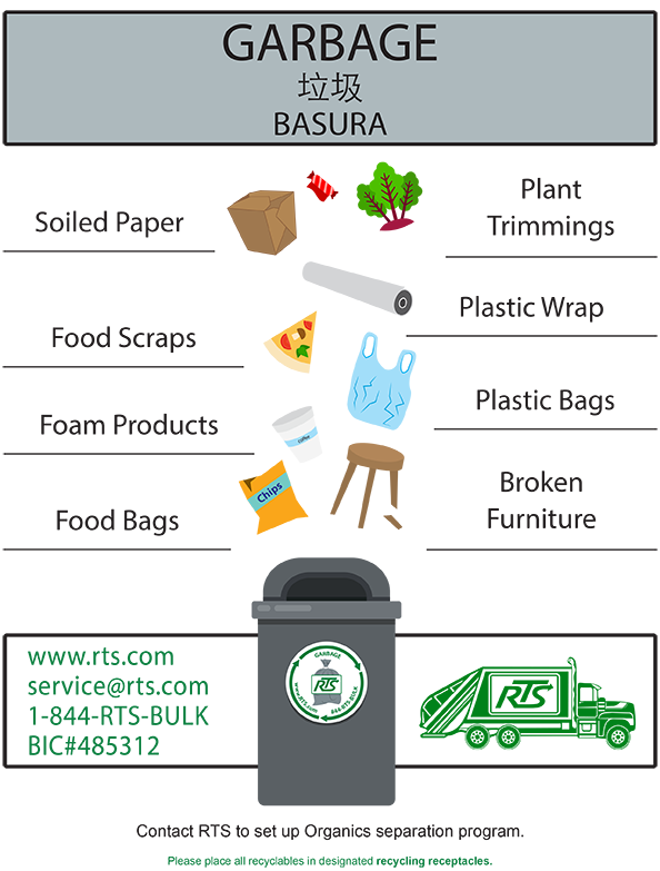 an infographic with a brown recycling bin