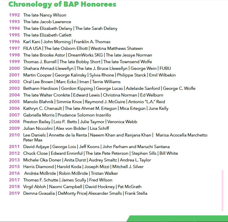 Chronology of BAP Honorees pic