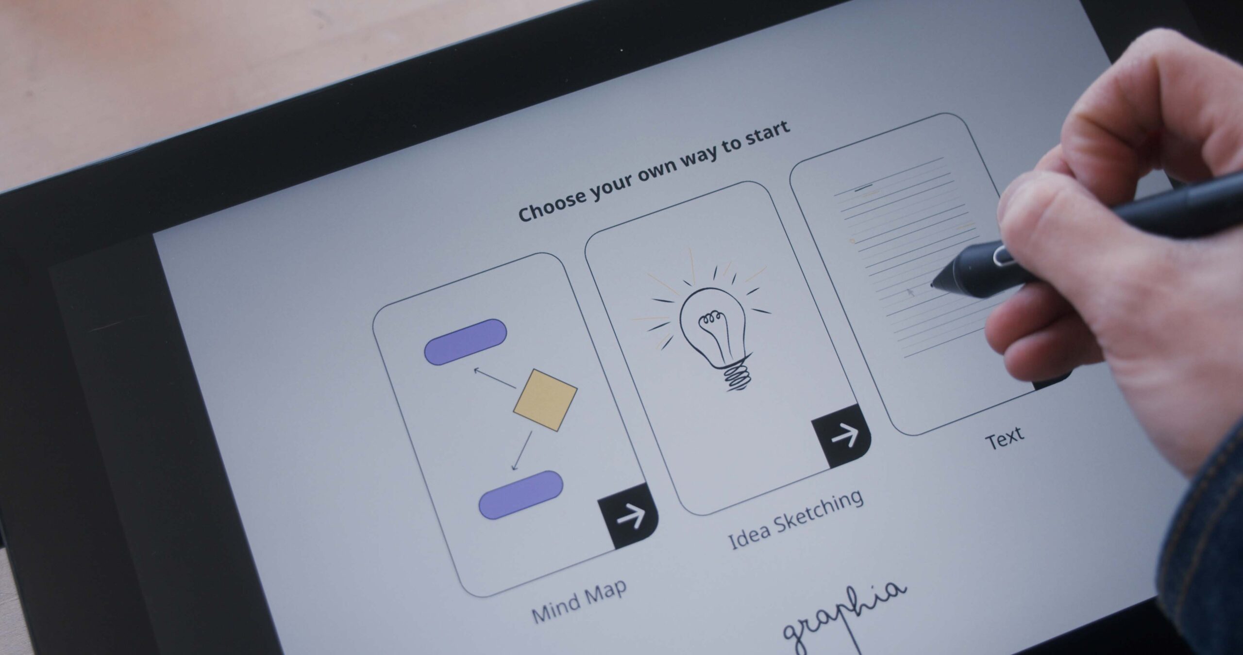 image of a tablet with hand holding a special pen and Graphia tool on the screen of the tablet with three options to begin use: mind map, idea sketching, and text.