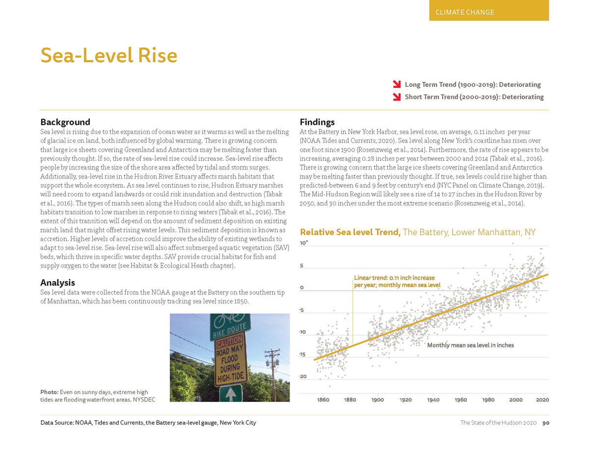 Image is a snapshot of the Sea-Level Rise information within the State of the Hudson Report. For detailed information, view the PDF on page 90.