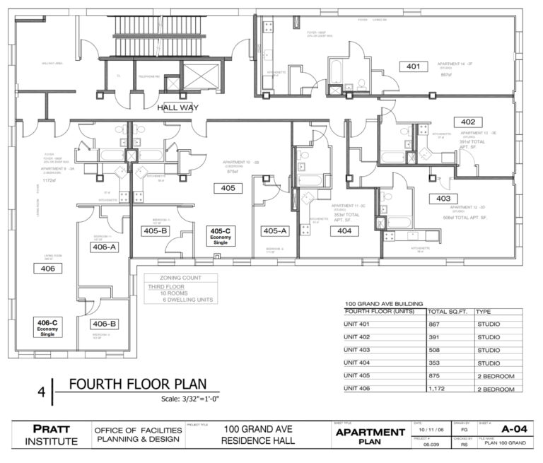 Grand Avenue Residence Pratt Institute