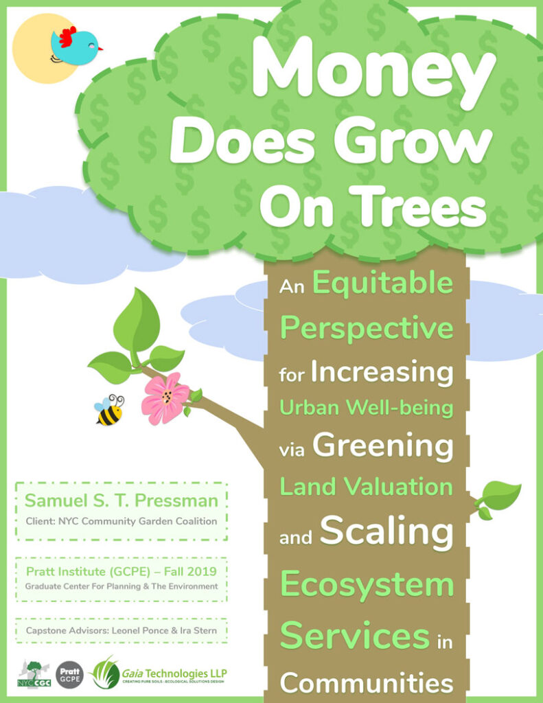 Money Does Grow on Trees Pratt Institute