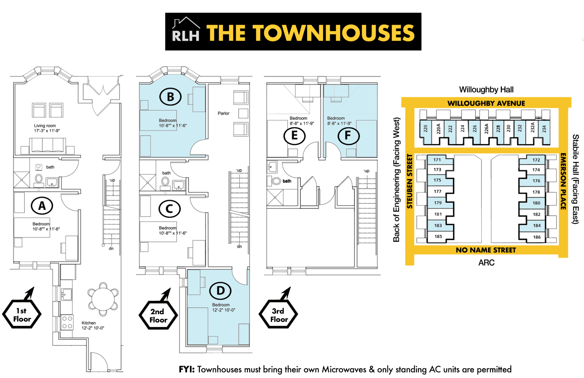 The Townhouses' general floorplan.