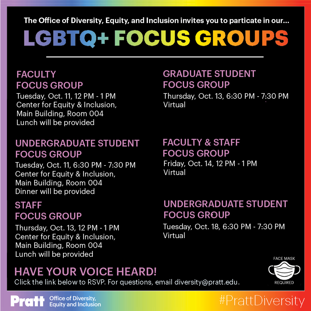 flyer for lgbtq+ focus groups, held online and in person in the center for equity and inclusion
