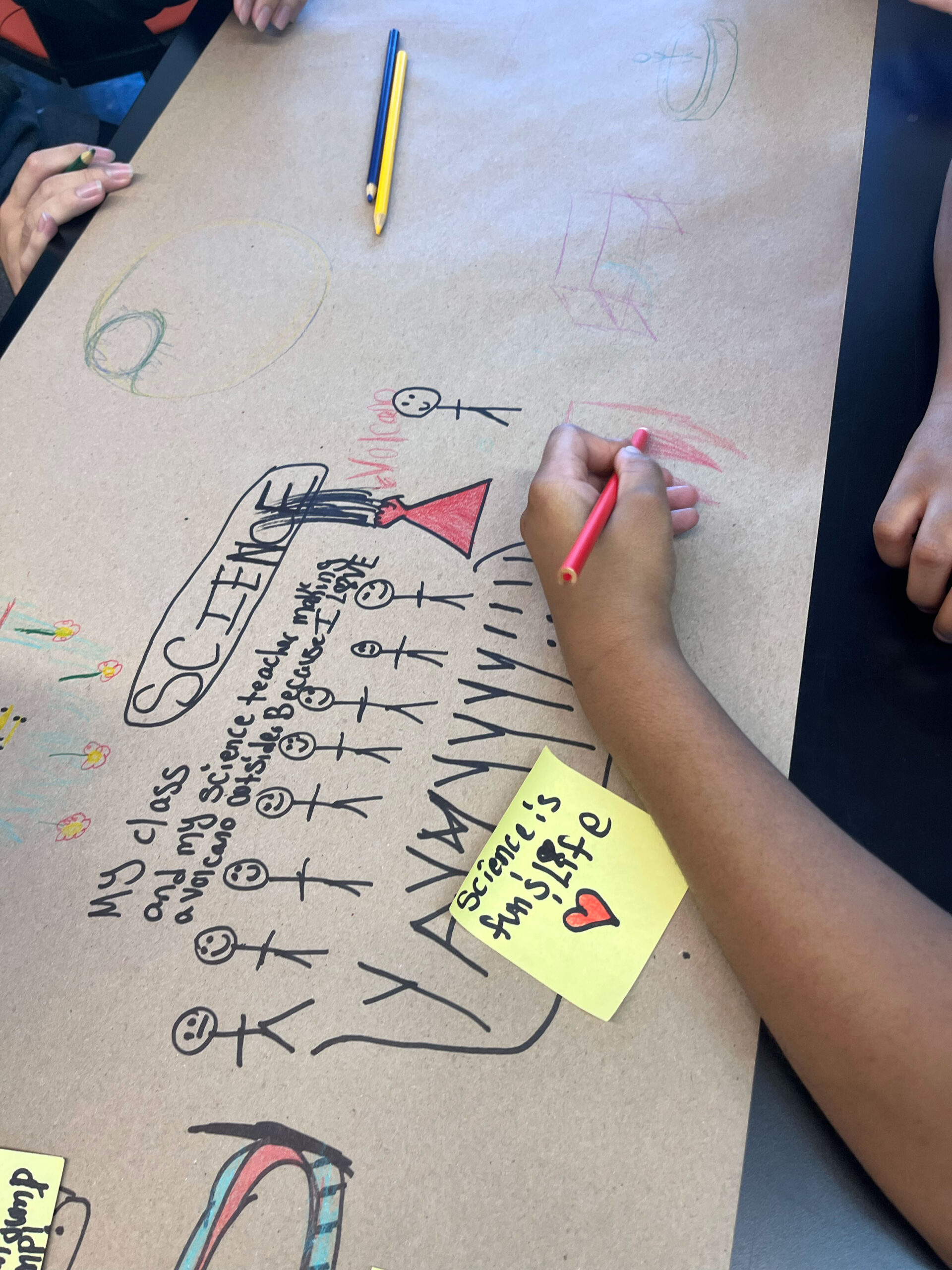 Drawing ideas for outdoor learning spaces in a visioning session at PS 298 in Brooklyn