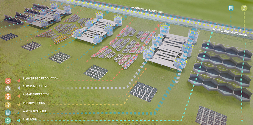 Work by William Katavolos