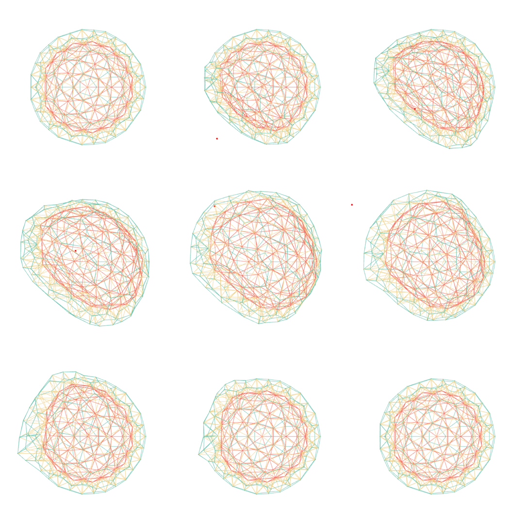 schematic of wireframe spherical object