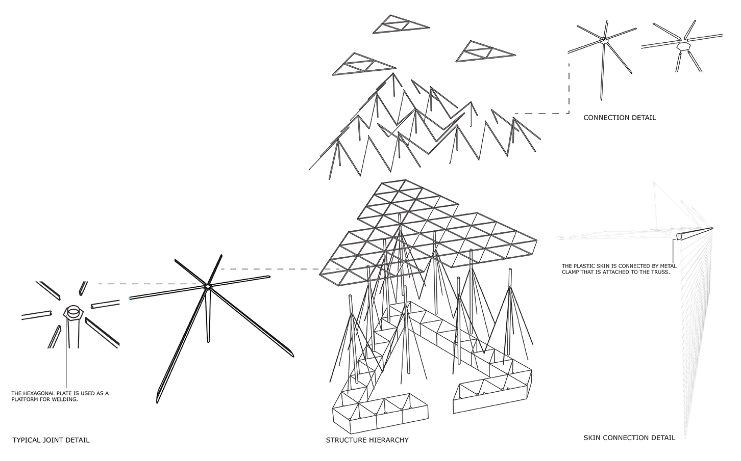 Work by William Katavolos