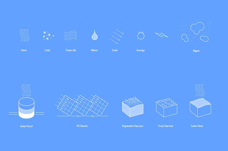 Work by William Katavolos