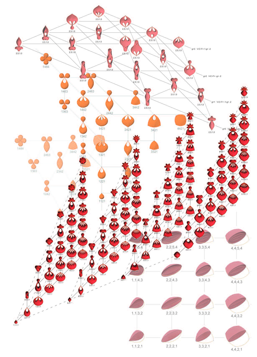 Work by Haresh lalvani