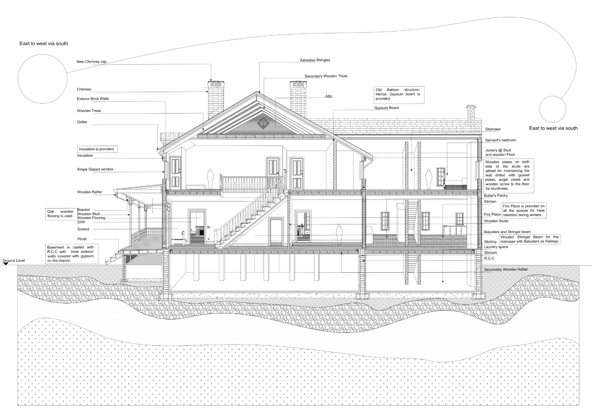 house schematic, showing diagram of house project