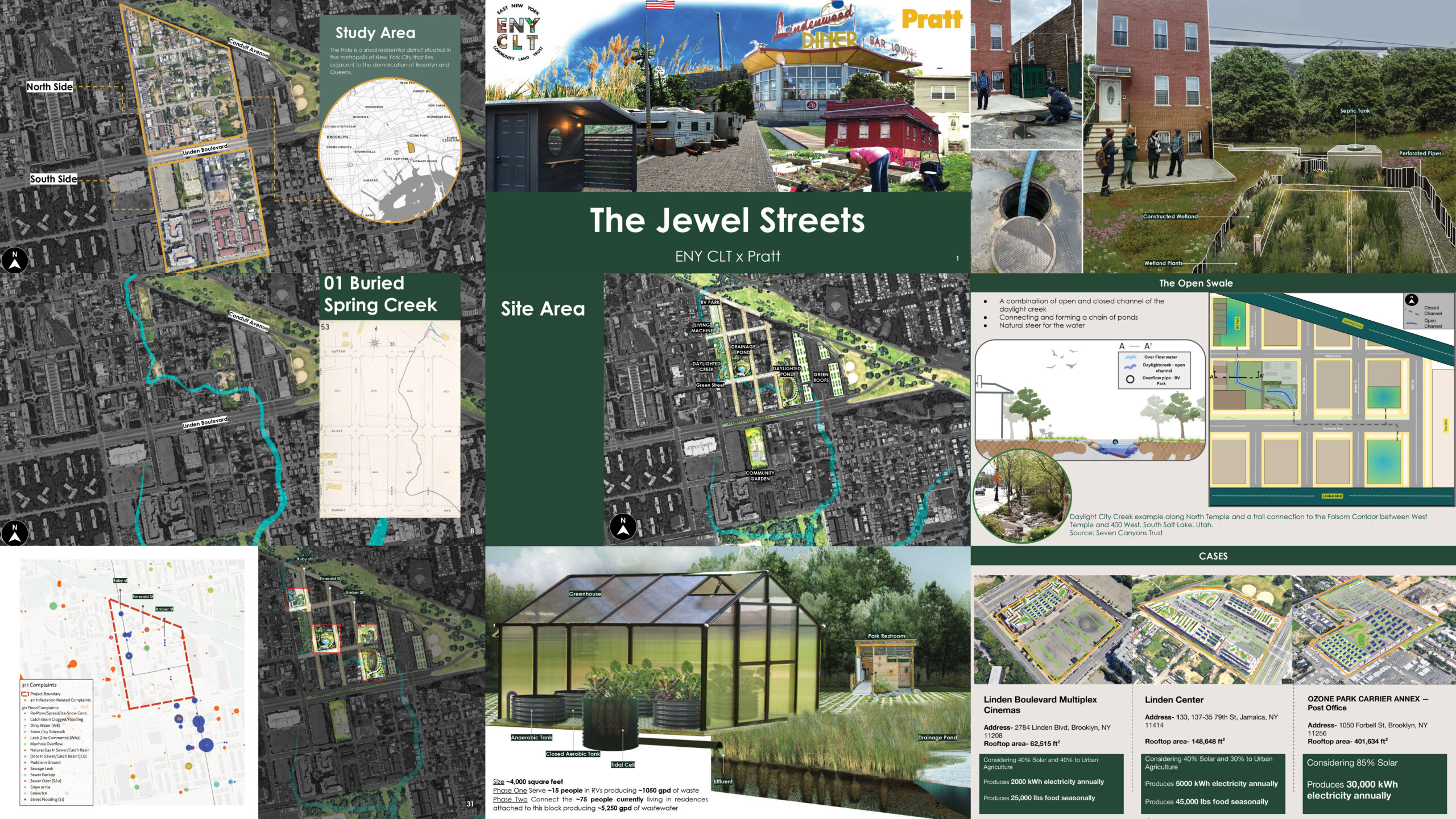 A composite image showing different views of The Jewel Streets site area. There's an overhead map view with the area outlined; renderings showing the proposed ideas for a greenhouse and gardens.