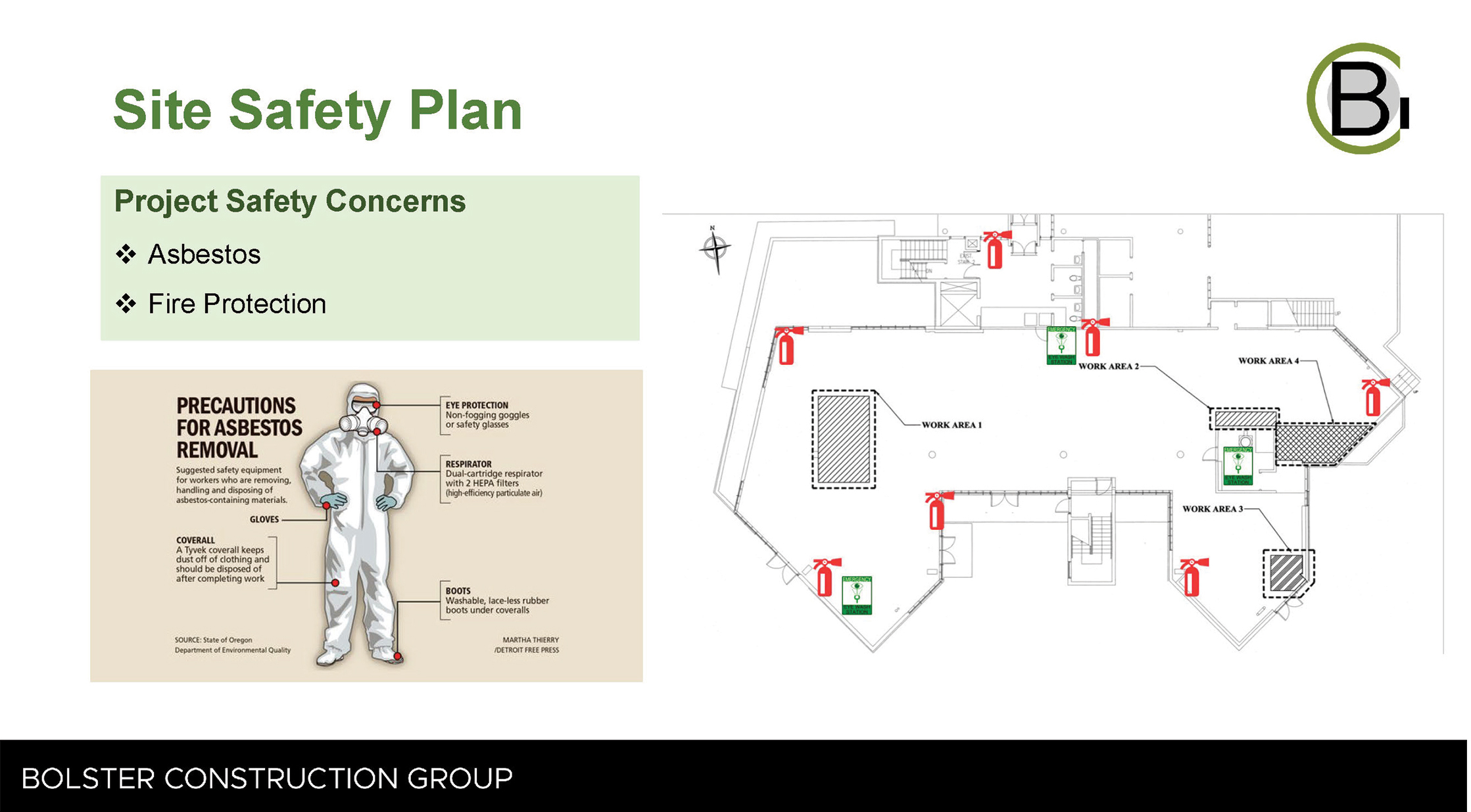 A slide outlining the site safety plans regarding asbestos and fire protection