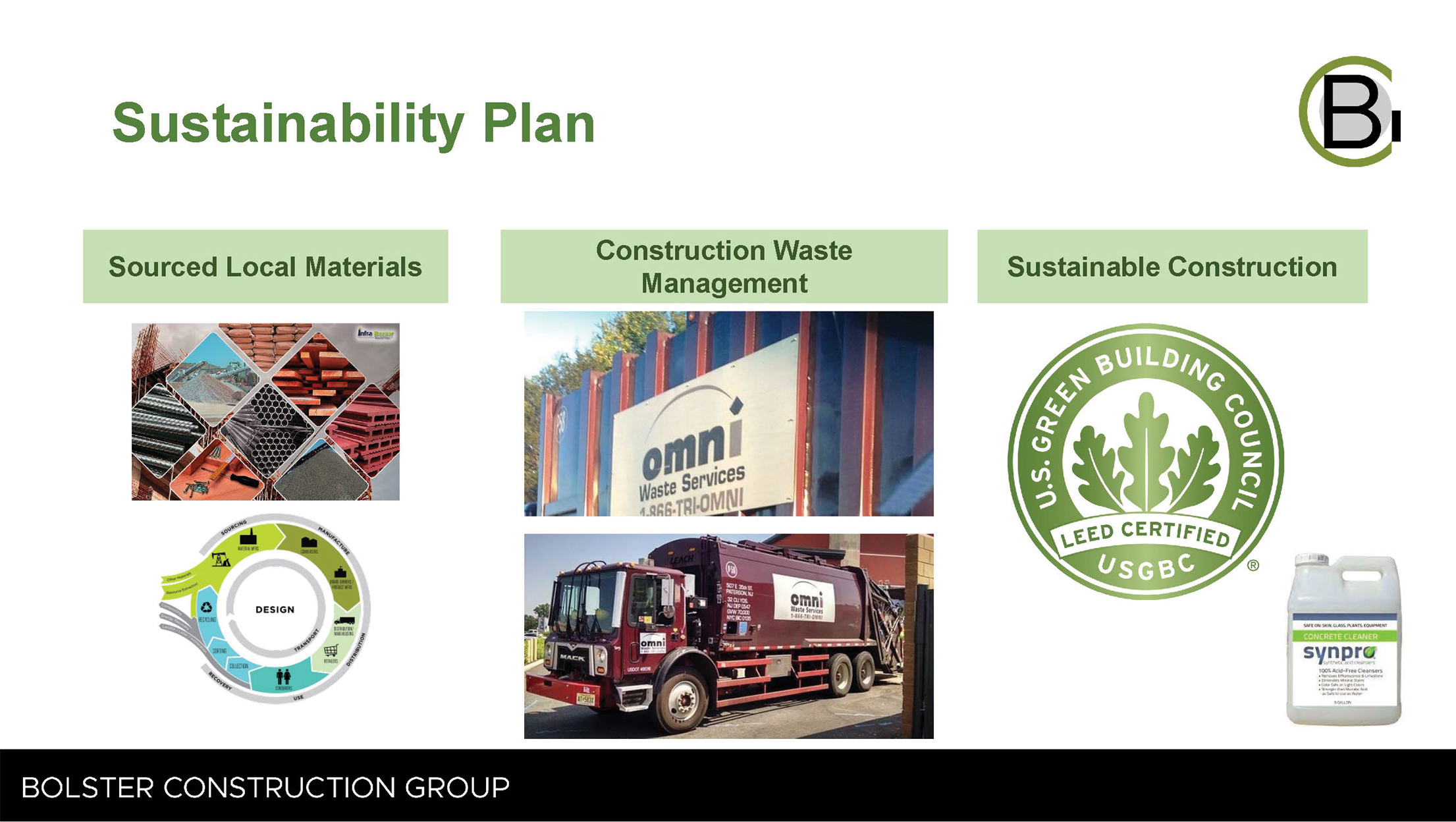 A slide showing the sustainability plan.