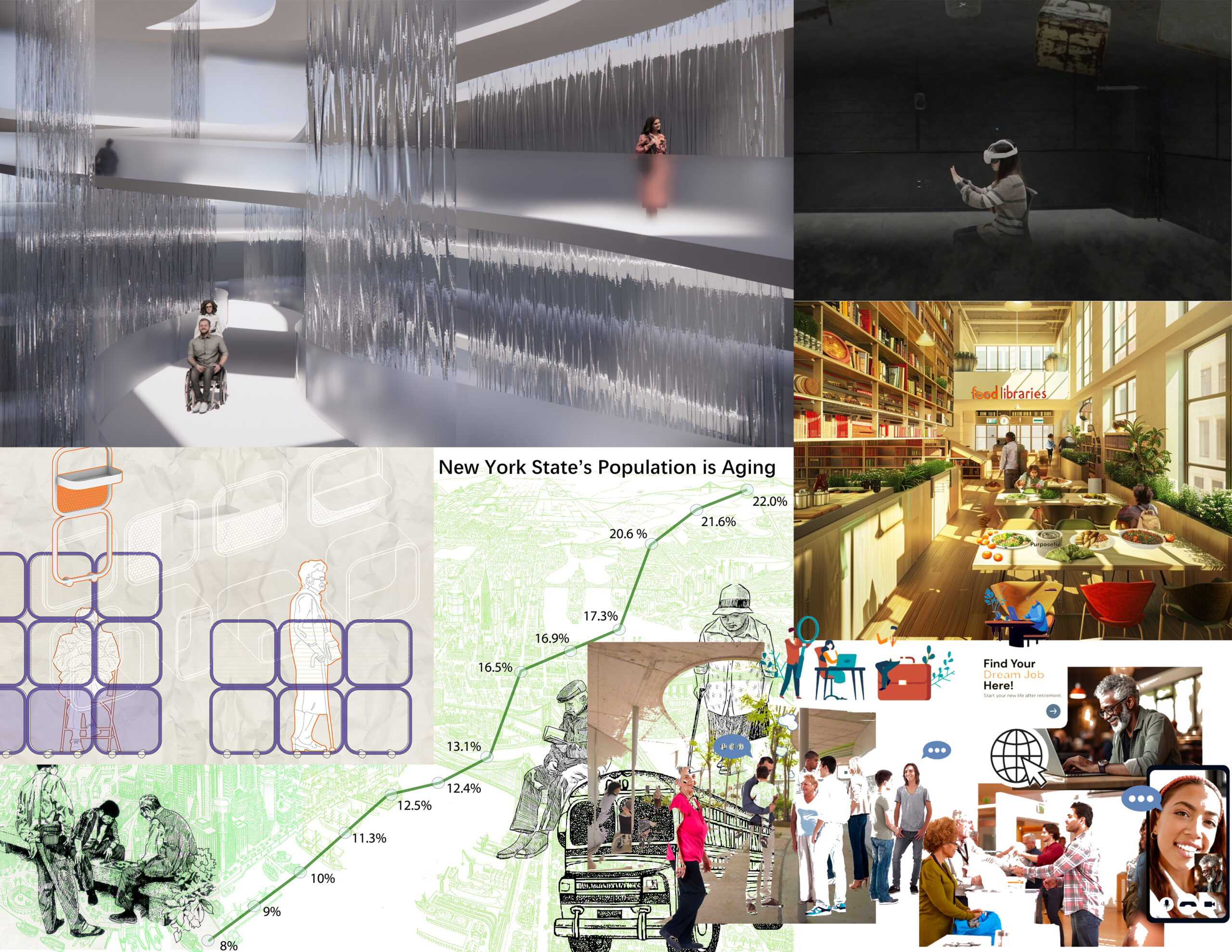 A collection of images and sketches of several different public spaces and interactions. People in the image seem to be of a wide range of ages.