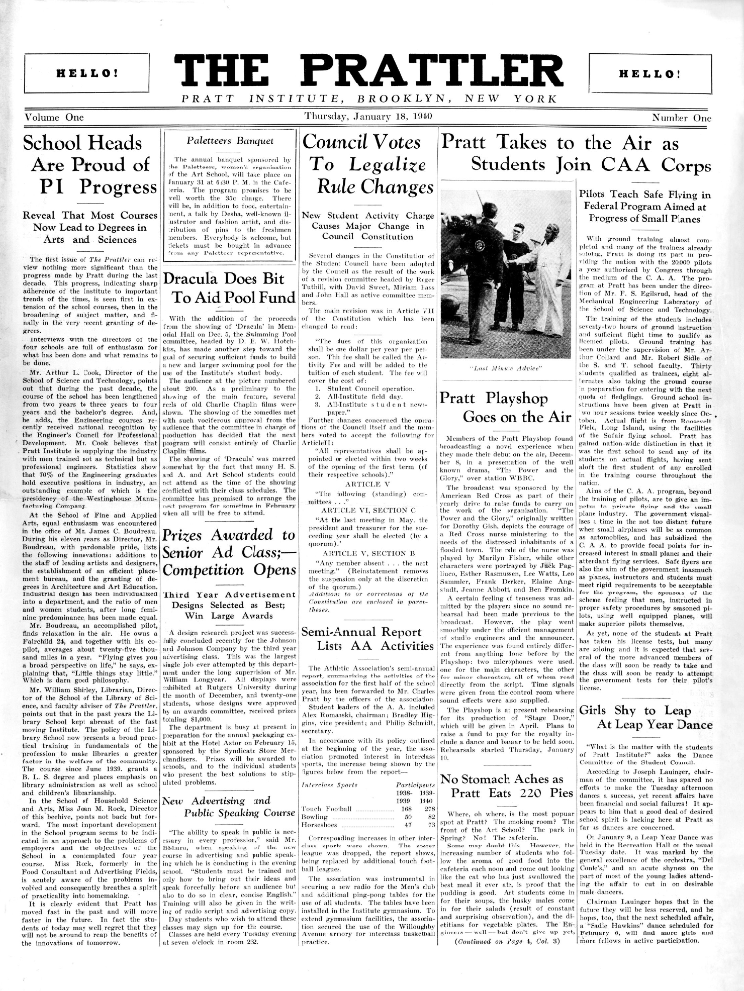 Front page of the January 18, 1940 Prattler publication; page arranged in five narrow columns of small text in serif typeface with headings that read “School Heads are Proud of PI Progress”, “Paleteers Banquet”, “Dracula Does Bit To Aid Pool Fund”, “Prizes Awarded to Senior Ad Class;—Competition Opens”, “Council Votes to Legalize Rule Changes”, and “Pratt Takes to the Air as Students Join CAA Corps,” underneath of which is a photo of three figures standing in flying gear with the caption “Last Minute Advice”