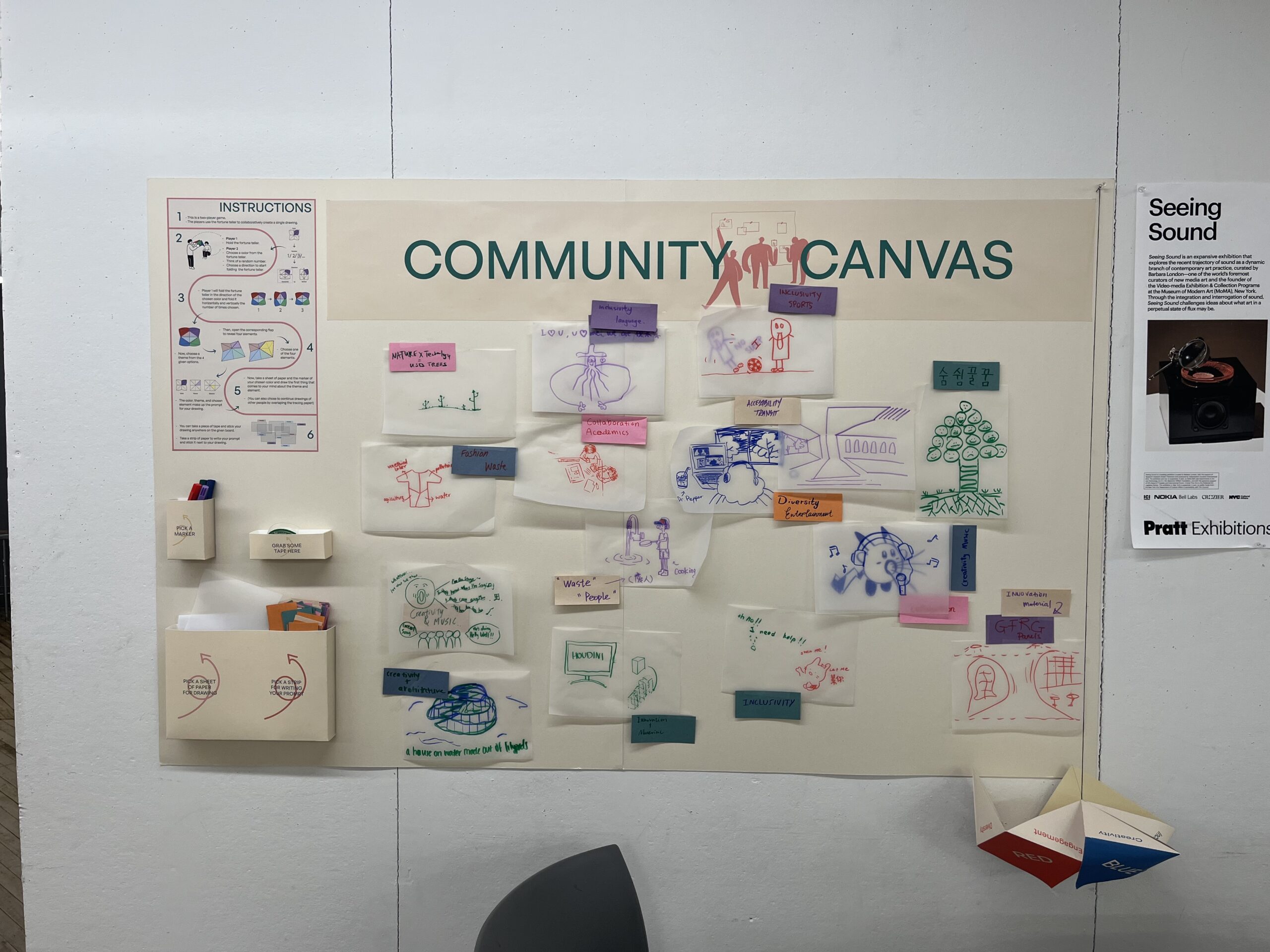 A poster titled 'Community Canvas' filled with colorful drawings, sticky notes, and sketches pinned on paper. Various illustrations depict different themes, such as community, environment, and technology. To the left, there are posted instructions for participating, along with holders for markers, papers, and other materials. This interactive display invites community members to contribute their ideas and creativity to the canvas.