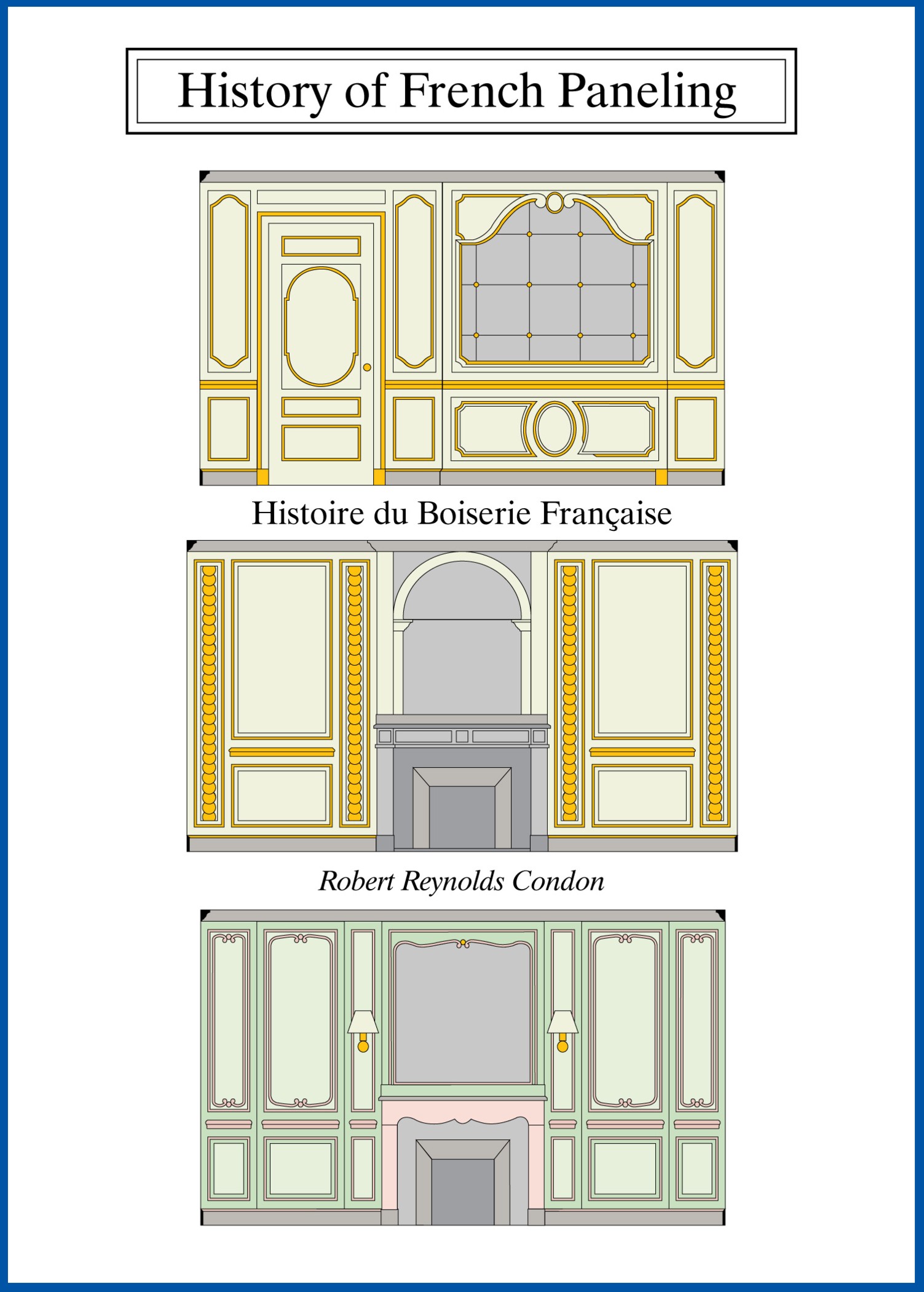 White book cover of three horizontal illustrations of intricate wall paneling arranged in a column; text at the top reads, “History of French Paneling”, while the text on the top and bottom of the middle illustration reads, “Histoire du Boiserie Française” and “Robert Reynolds Condon”, respectively.