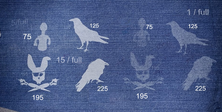 Denim fabric with laser-etched images of birds, skulls, and figurines in white silhouettes, each accompanied by numerical values such as “75,” “195,” or “225,” possibly indicating settings or prices.