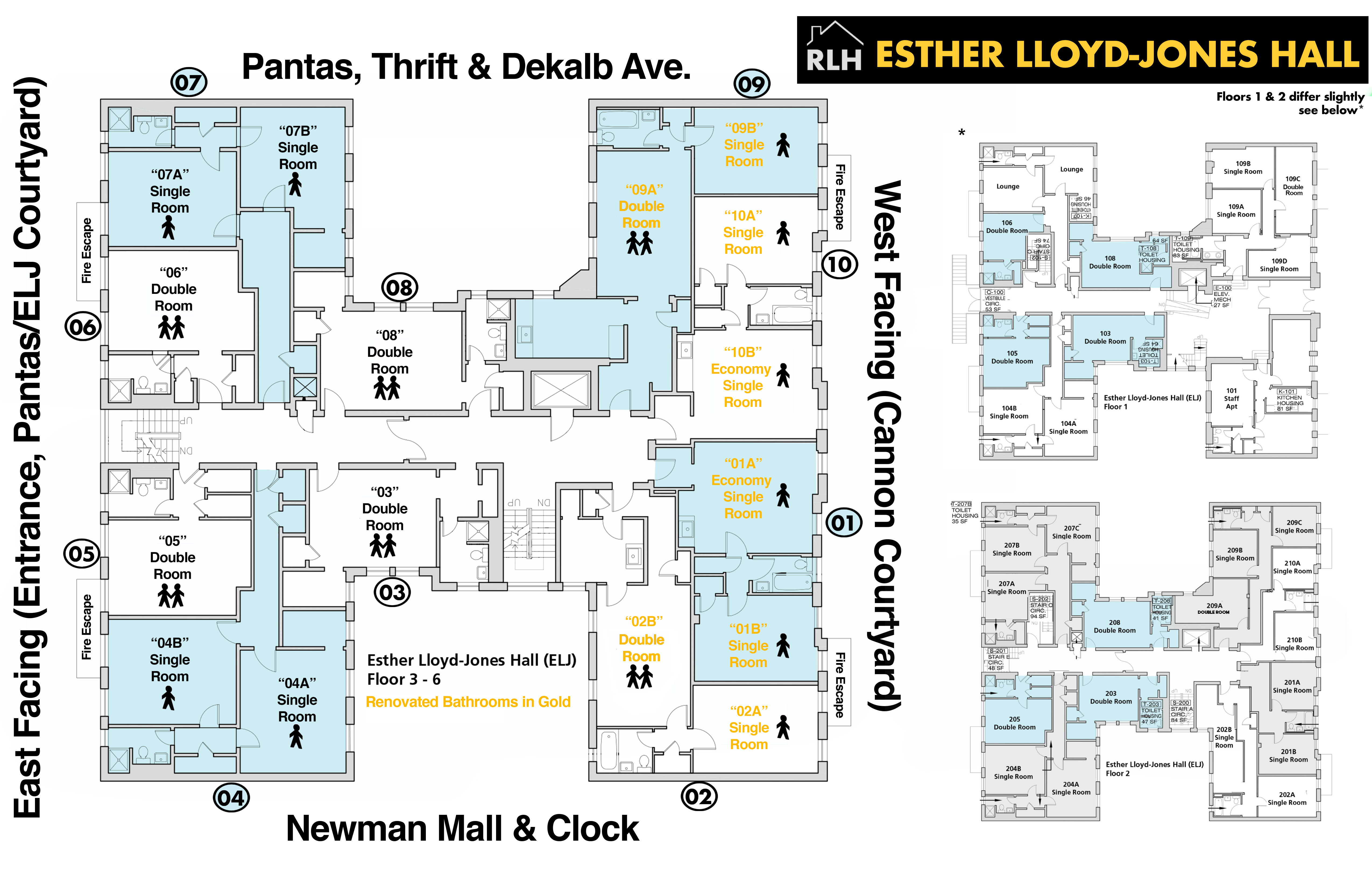 A labeled floor plan for Esther Lloyd-Jones Hall (ELJ) at Pratt Institute, covering floors 1 through 6. The diagram shows various room types including single, double, and economy single rooms, with each room number clearly labeled. Renovated bathrooms are marked in gold. The building orientation includes east- and west-facing directions with reference points like Pantas, Thrift, Dekalb Ave, and Cannon Courtyard. The layout includes fire escapes, stairwells, and common areas like lounges.