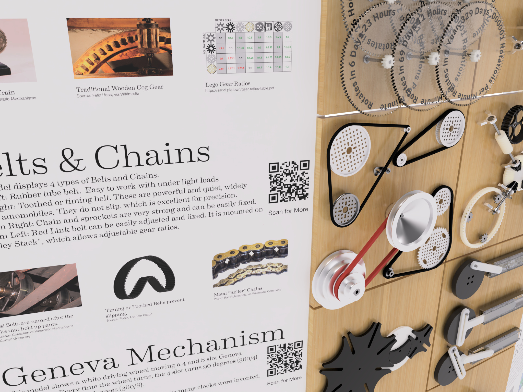 A close-up view of a mechanical display titled