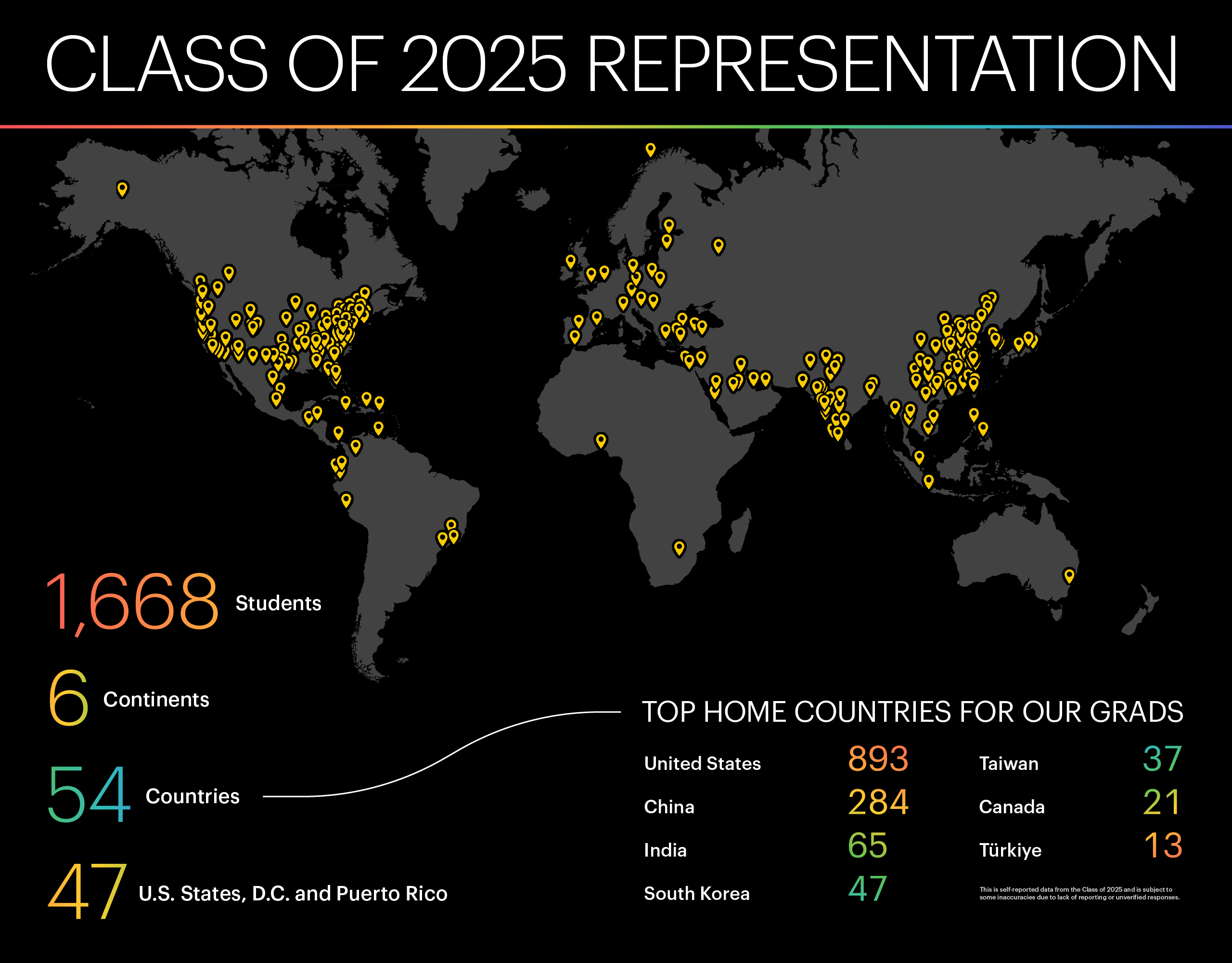 A world map showing the hometowns of the class of 2025 and some statistics. The stats are: 1668 students, 6 continents, 54 countries, and 47 U.S. states, D.C., and Puerto Rico. The top countries are listed as: United States 893, China 284, India 65, South Korea 47, Taiwan 37, Canada 21, Turkiye 13.
