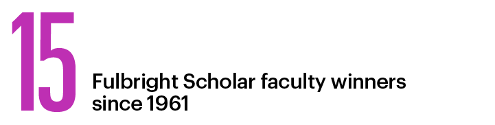 15 Fulbright Scholar faculty winners since 1961