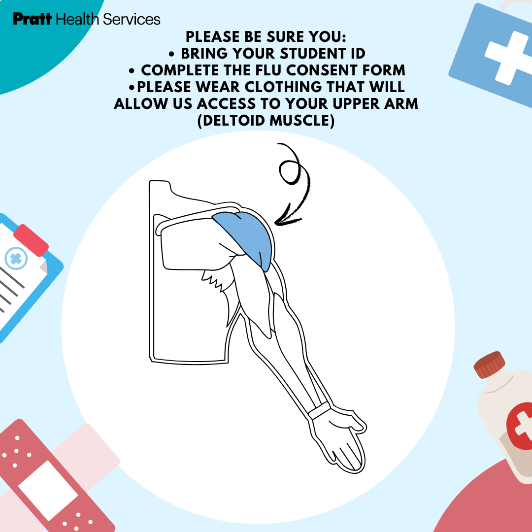 An instructional flyer from Pratt Health Services showing a line drawing of a person’s arm with the deltoid muscle highlighted in blue. Text instructs students to bring their student ID, complete the flu consent form, and wear clothing that allows access to the upper arm for vaccination. The same border icons from the first flyer—clipboard, medical kit, bandages, and medicine bottle—are present.