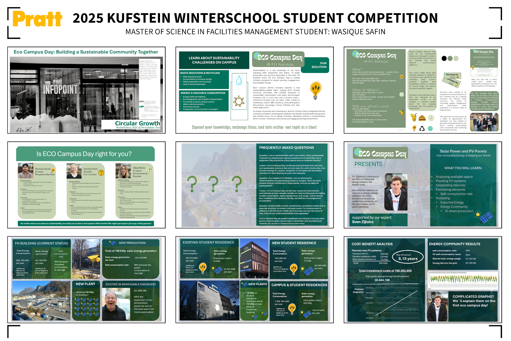 A presentation poster titled “2025 Kufstein Winterschool International Student Competition – Master of Science in Facilities Management” by Janie Richardson, featuring sections on solar-powered refrigeration, sustainability analysis, and energy generation diagrams.