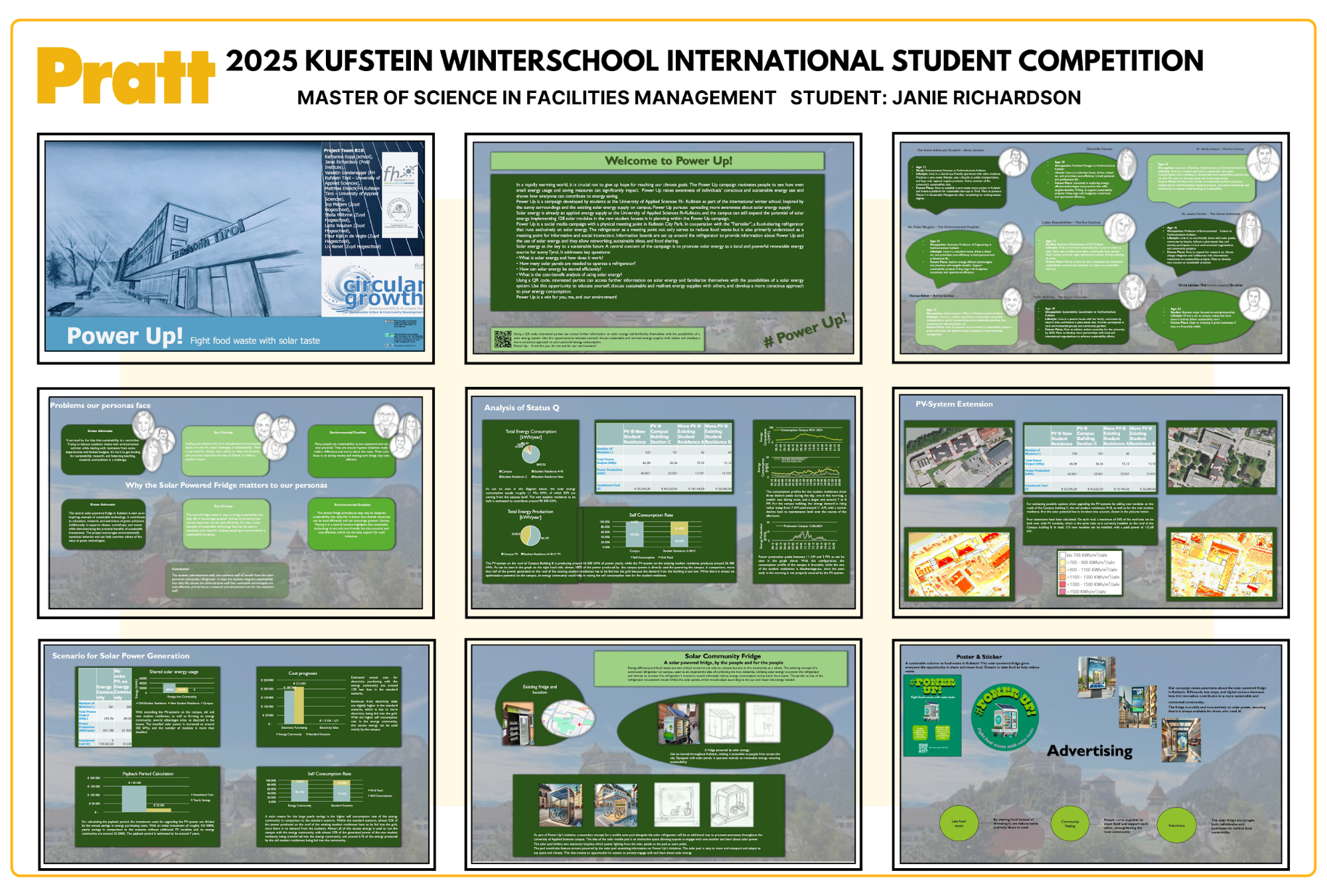 A presentation poster titled “2025 Kufstein Winterschool International Student Competition – Bachelors of Professional Studies in Construction Management” by Shivani Mangal, displaying renderings and diagrams of green office spaces, event areas, VR studios, and sustainability features.