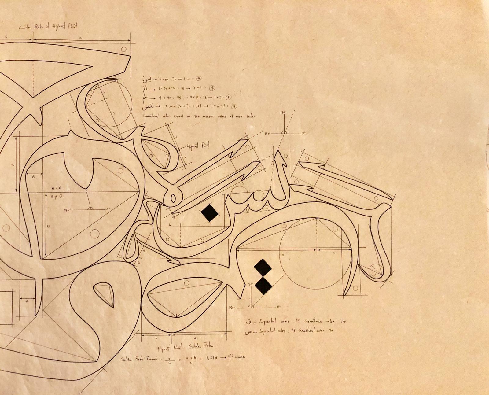 Image showcasing a draft outline of Arabic calligraphy with analysis on each letter's proper ratios through geometric lines