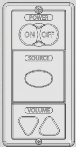 A control panel with three sections labeled "POWER," "SOURCE," and "VOLUME." The "POWER" section features two buttons labeled "ON" and "OFF." The "SOURCE" section has a circular button in the center. The "VOLUME" section contains two triangle-shaped buttons, one for increasing and one for decreasing volume. The panel is outlined in black on a white background.