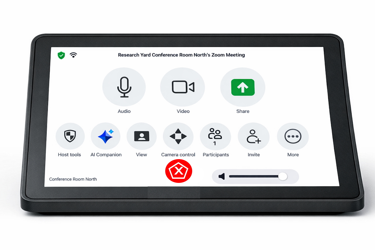 A touchscreen device displaying a Zoom meeting interface for "Research Yard Conference Room North." The screen includes icons for audio, video, share, host tools, AI companion, view, camera control, participants, invite, and more, with a red "end meeting" button prominently at the bottom center. A wireless signal icon is in the top left corner, and a volume slider is at the bottom right.